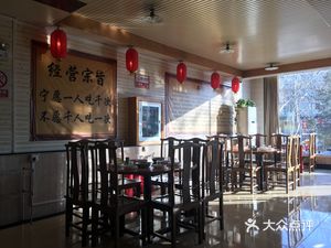 Xiang Man Guo Lamb Shoulder (Changping Branch)