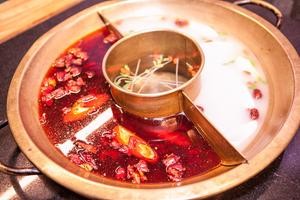 Mao Hot Pot (First Store in Hefei)