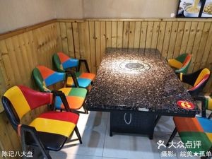 Chen's Eight Plates (Changshengyuan Store)