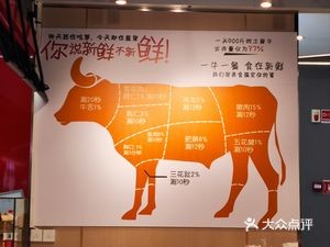 Niu Xiaomei