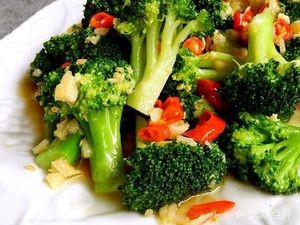 Food Channel