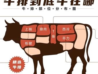 Tengzuo Steak House