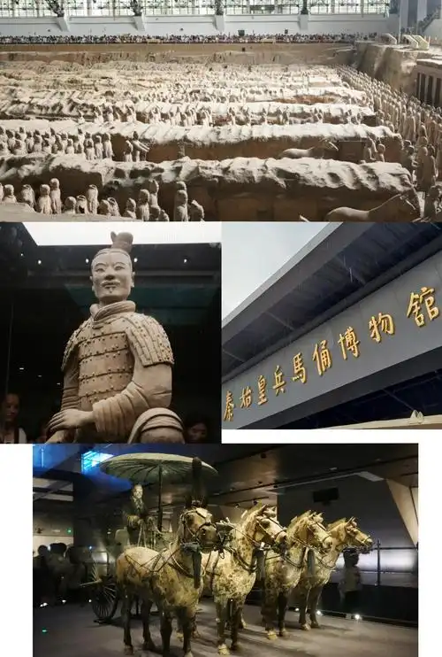 Qin Terracotta Army Museum