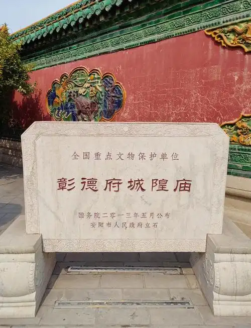 Zhangde Fu Ancient City