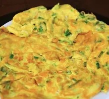 Farm-style Pan-fried Eggs