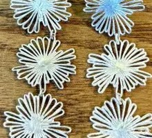 Silver Dandelion Earrings