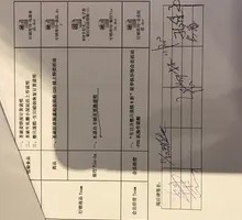 Hot Lavender-flavored Earl Grey Latte