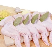 Braised Chicken Wings