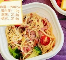 Bacon Cream Pasta