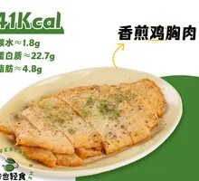 Pan-Seared Chicken Breast